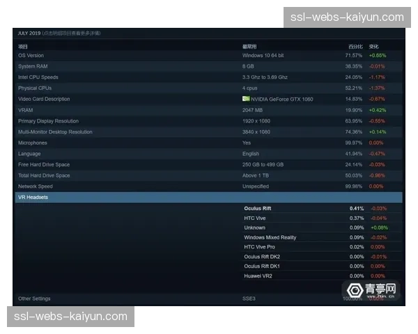 德甲官方Fantasy游戏接入实时数据接口，玩家可根据实际比赛表现动态调整阵容
